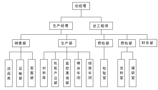 �M���C��(g��u)